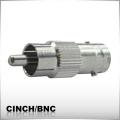 CINCH/BNC